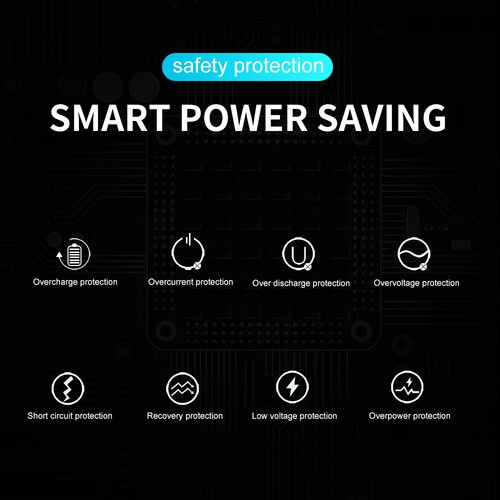 TELESIN 3-Channel Battery Charger for GoPro Hero9 - Image 8