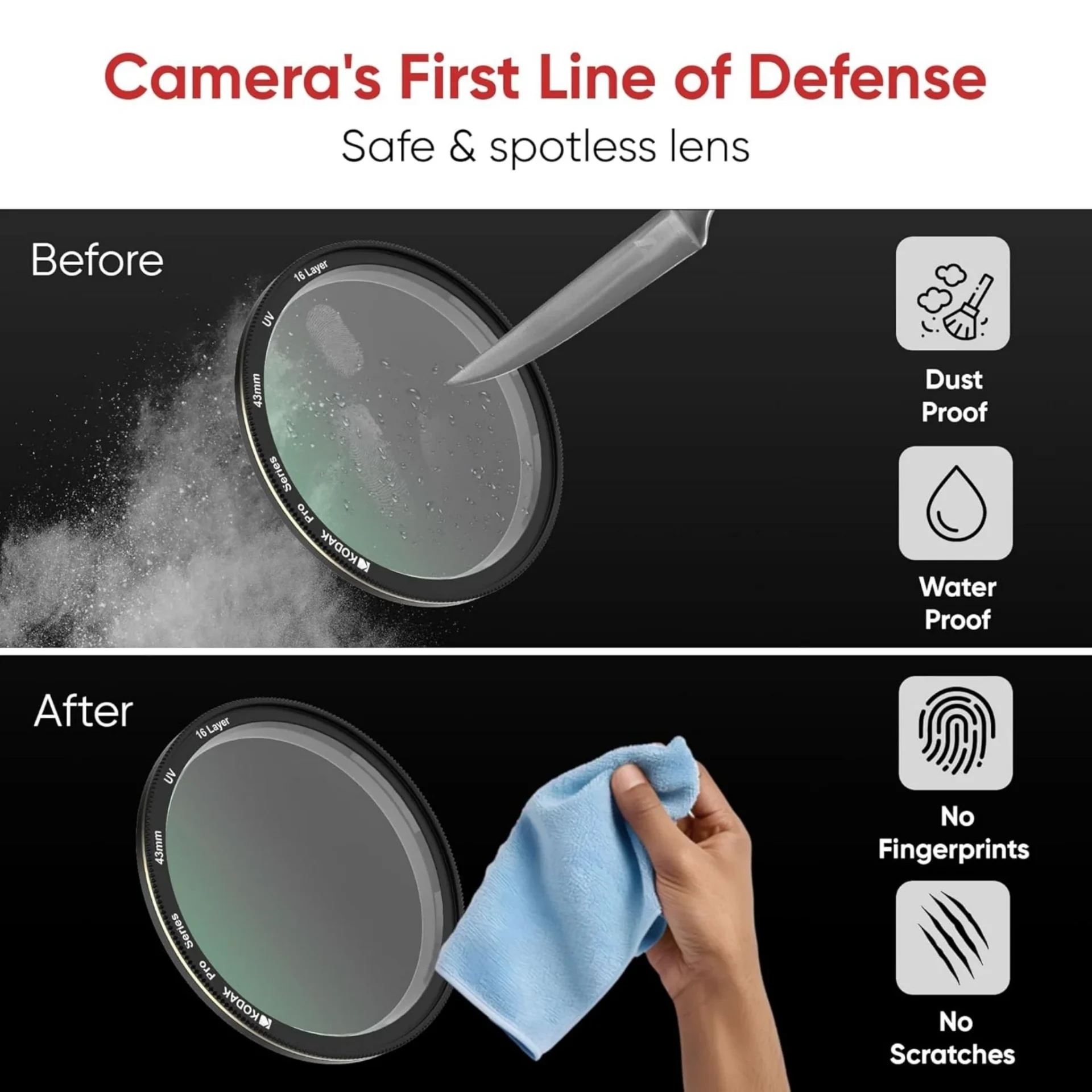 Kodak Pro Series 86mm 16 Layers UV Filter - Image 5