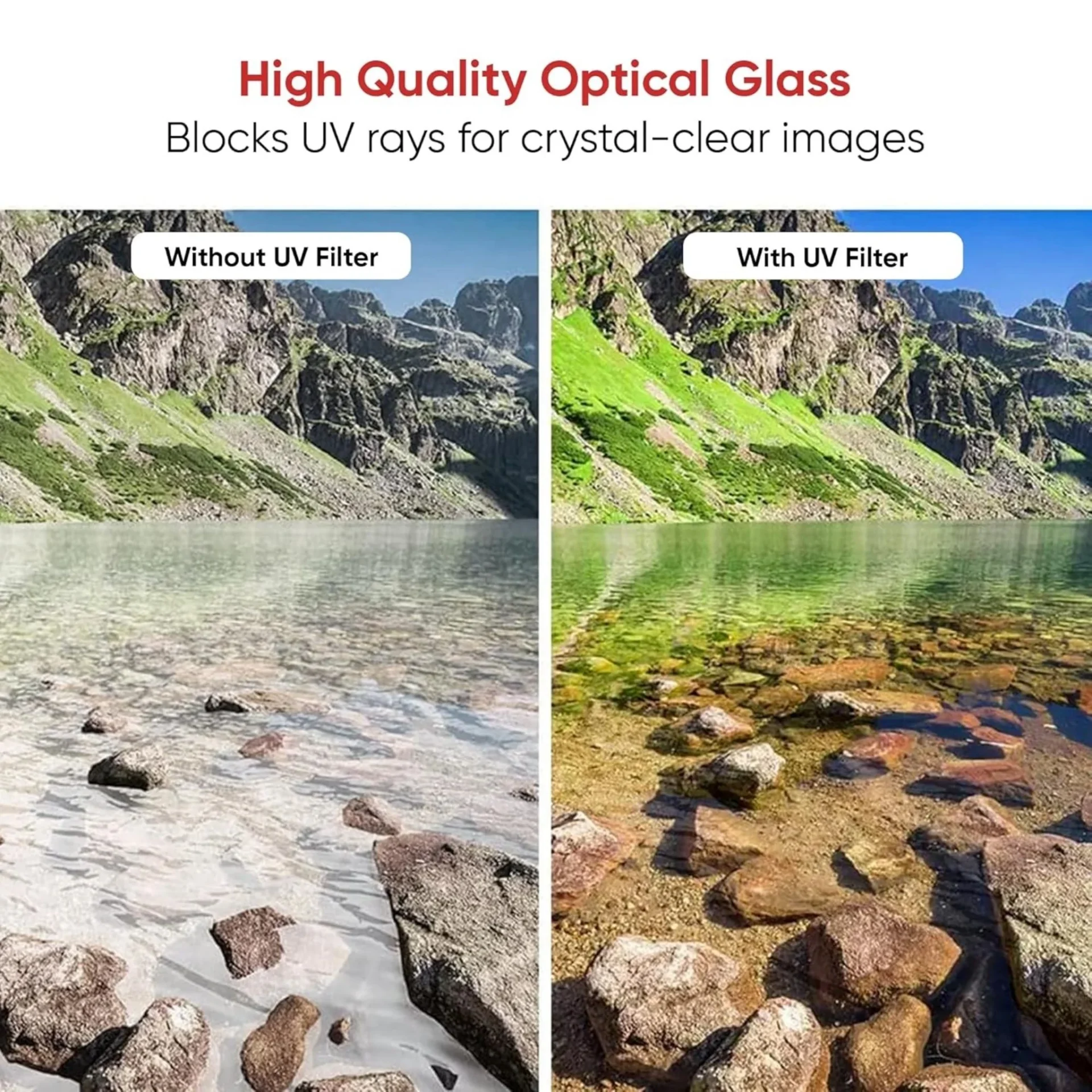 Kodak Pro Series 86mm 16 Layers UV Filter - Image 4