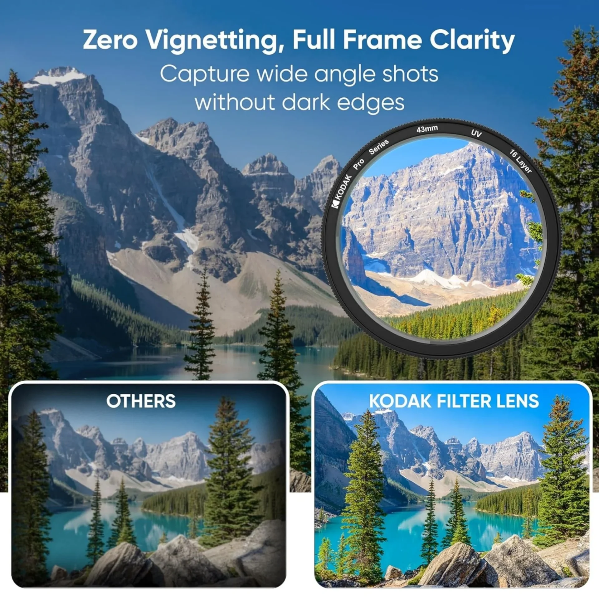 Kodak Pro Series 86mm 16 Layers UV Filter - Image 2
