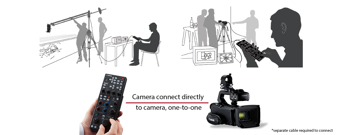 Canon XA75 - Image 9