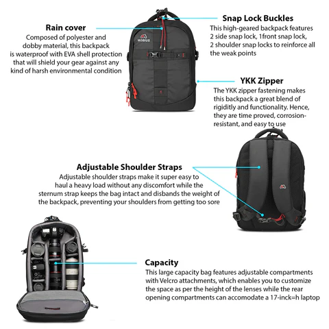Mobius Trendsetter Pro Bag - Image 5