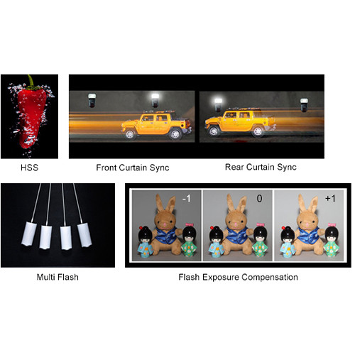 Godox V1 Flash for Nikon - Image 9