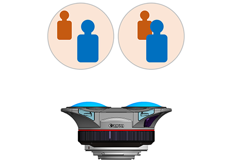 Canon Lens RF5.2mm f/2.8L Dual Fisheye - Image 7