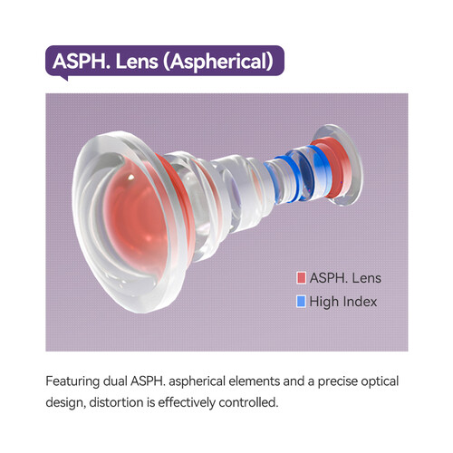 TTArtisan 14mm f/2.8 Lens For Sony E - Image 10