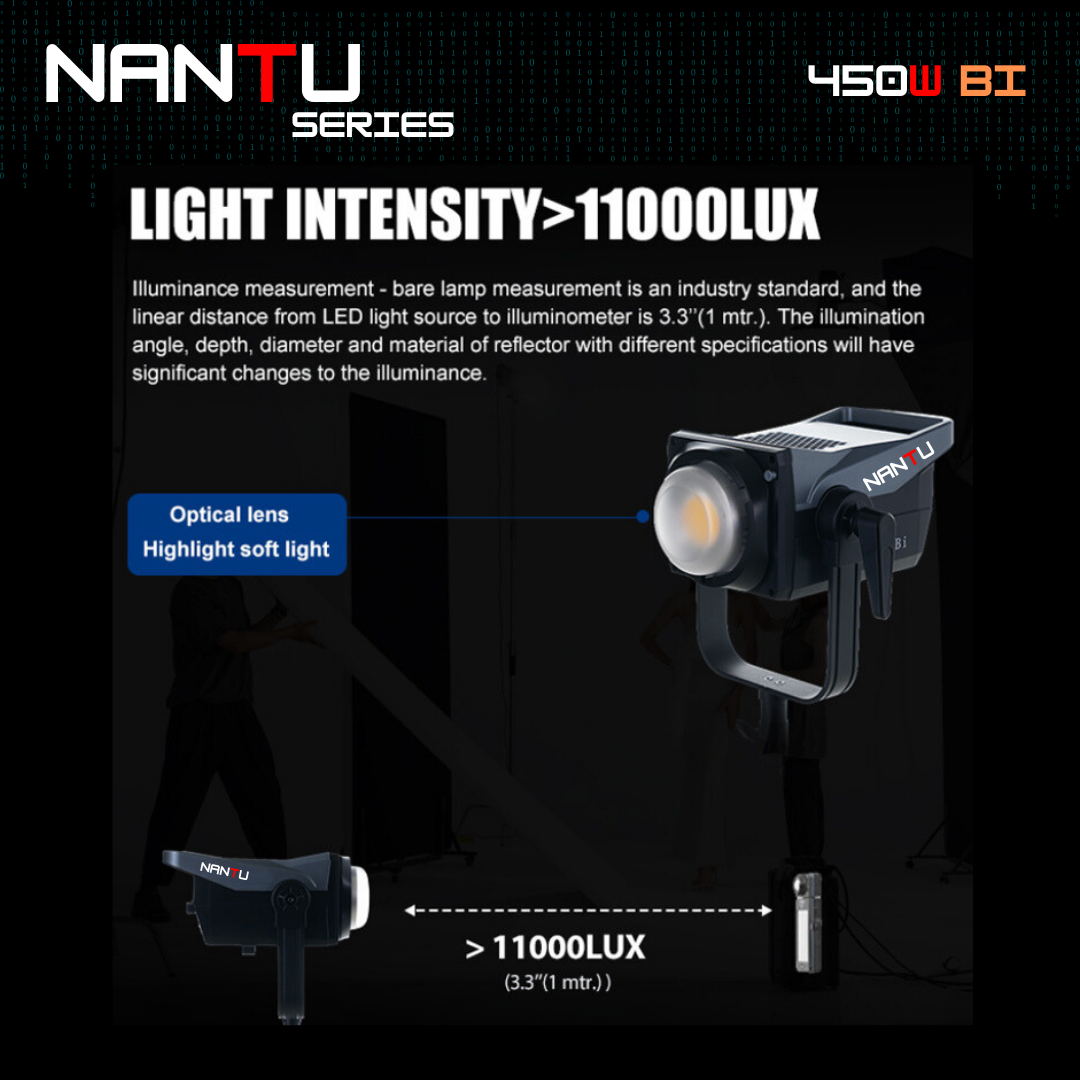 TyFy NANTU 450W BI 20FX Luxe Series High Power COB Light - Image 6