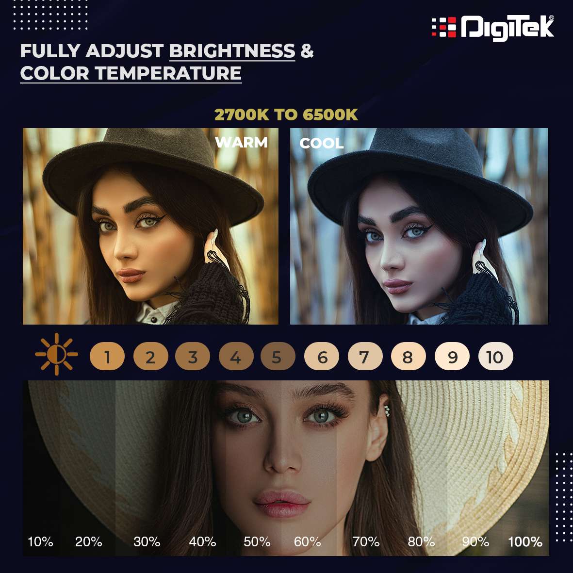 Digitek (DRL-18 RGB) RGB LED Ring Light 46cm (18 inch) - Image 3