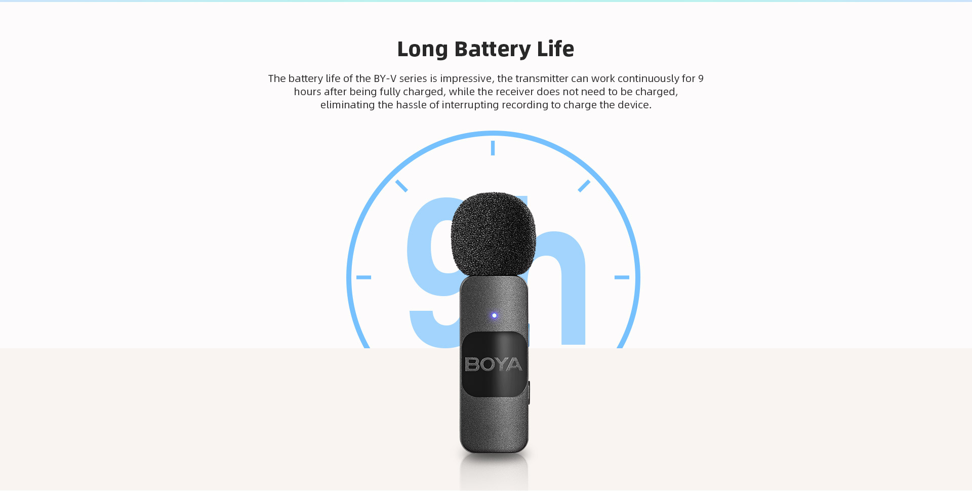Boya Mic BY-V2 (Apple Lighting ) - Image 5