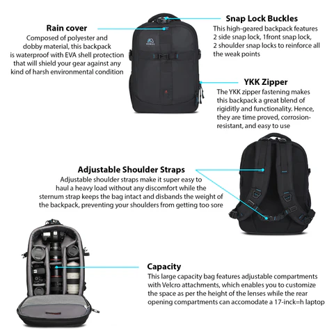 Mobius Trendsetter Mark 2 Bag - Image 7