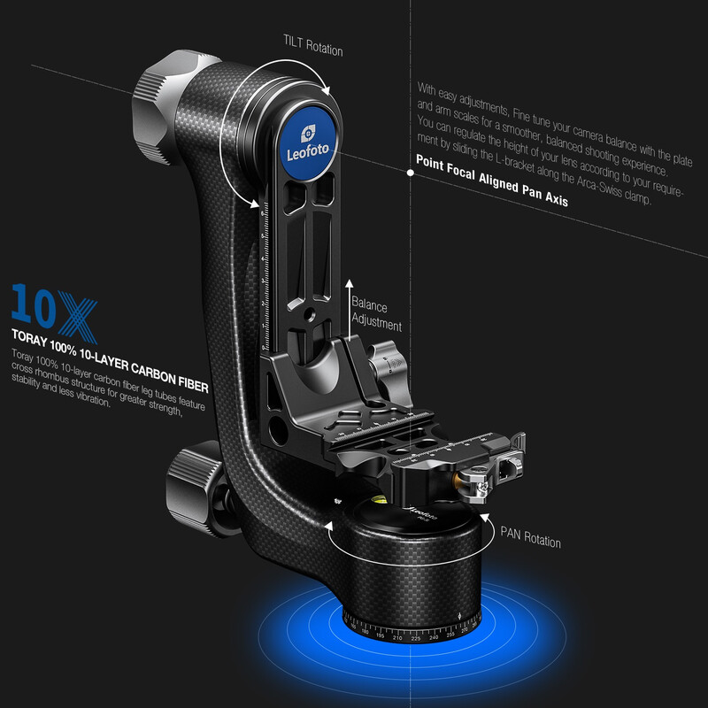 Leofoto PG-3L Carbon Fiber Gimbal Head - Image 5