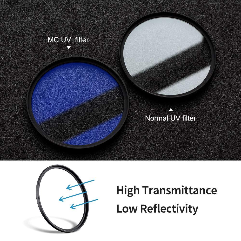 K&F Concept Nano - C series Classic MC UV Filter - Image 4