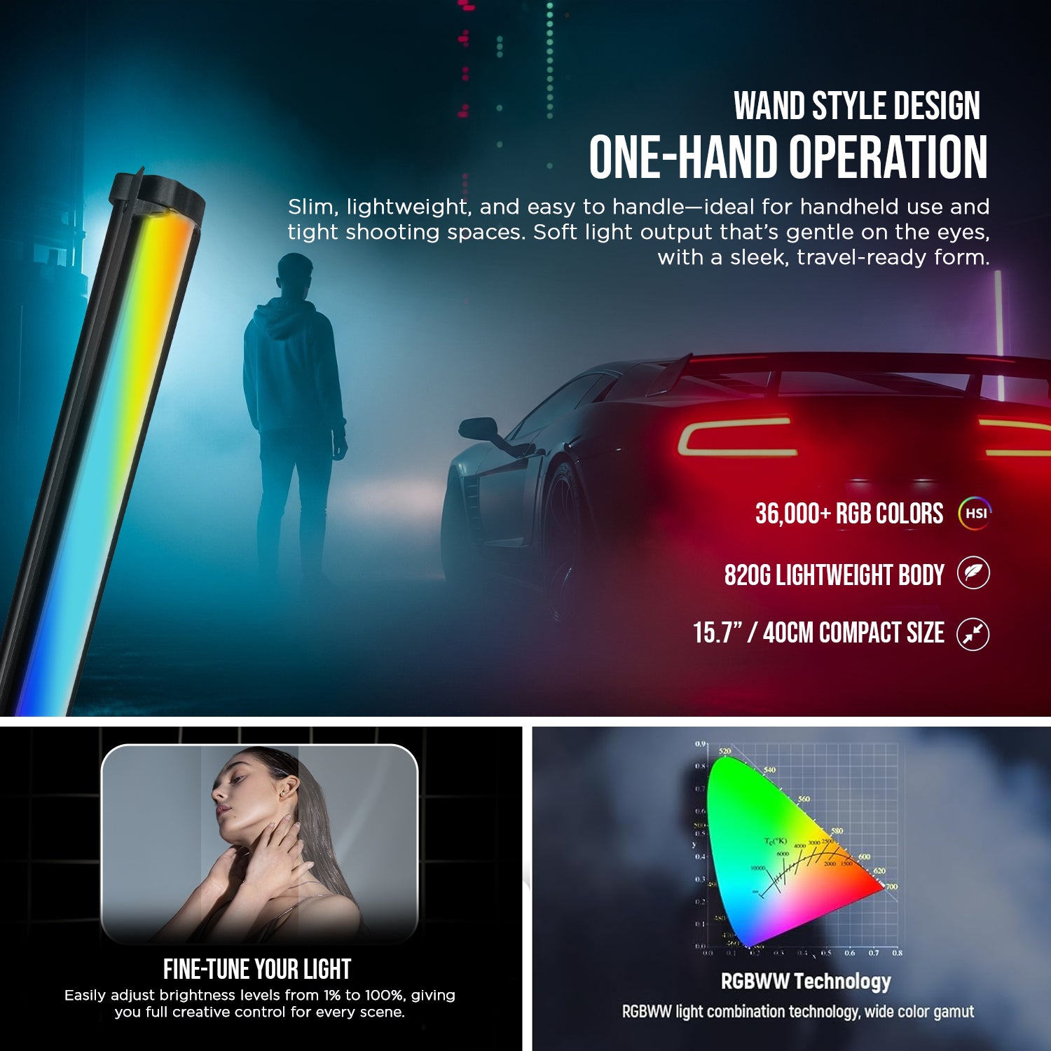HIFFIN HF-550 RGB Stick Light 30W with 24 FX & App - Image 2