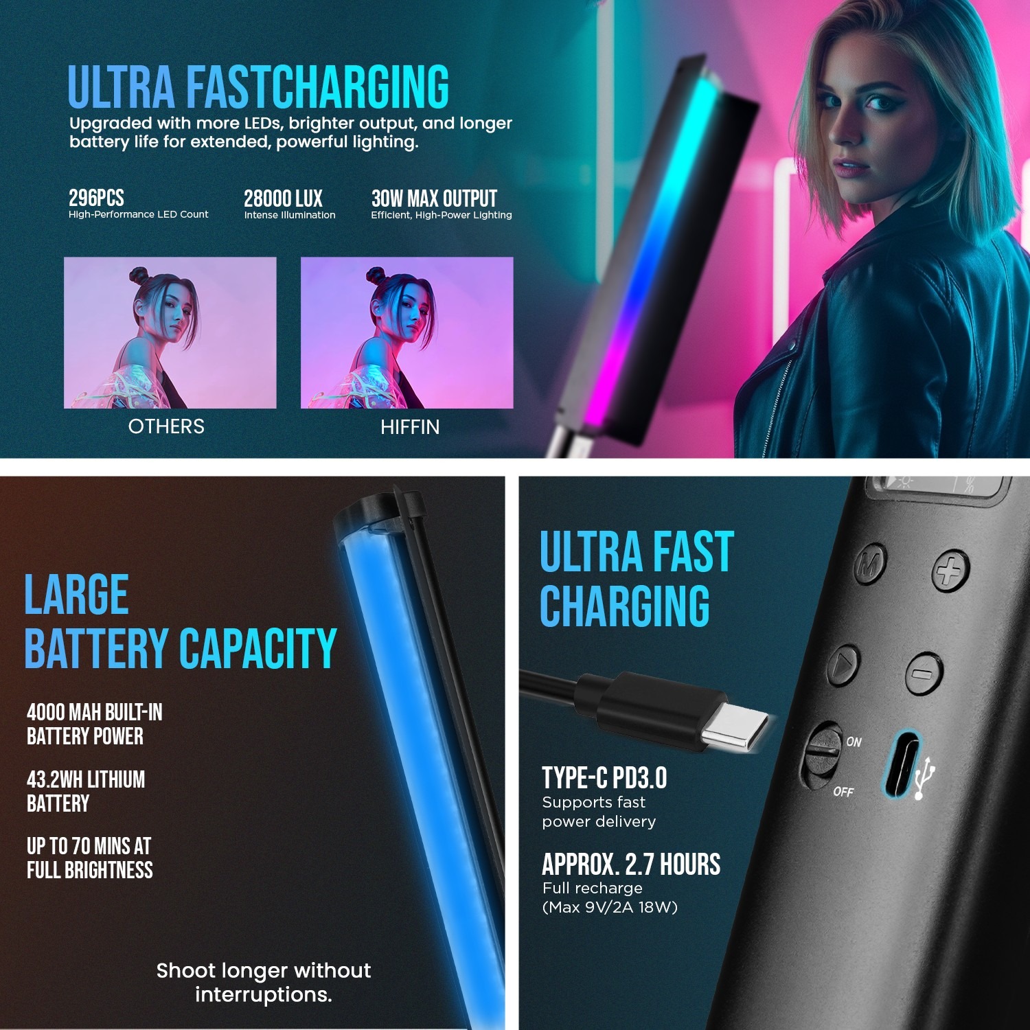 HIFFIN HF-550 RGB Stick Light 30W with 24 FX & App - Image 5